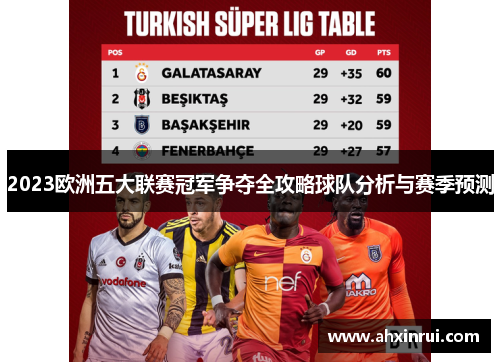 2023欧洲五大联赛冠军争夺全攻略球队分析与赛季预测 2023欧洲五大联赛冠军争夺全攻略球队分析与赛季预测