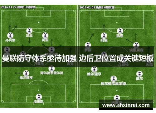 曼联防守体系亟待加强 边后卫位置成关键短板 曼联防守体系亟待加强 边后卫位置成关键短板