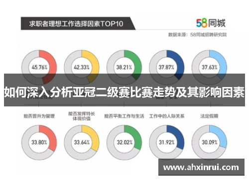 如何深入分析亚冠二级赛比赛走势及其影响因素 如何深入分析亚冠二级赛比赛走势及其影响因素