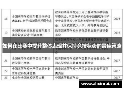 如何在比赛中提升整体表现并保持竞技状态的最佳策略 如何在比赛中提升整体表现并保持竞技状态的最佳策略