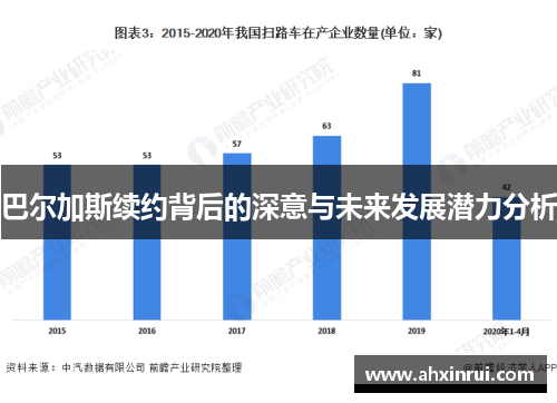 巴尔加斯续约背后的深意与未来发展潜力分析