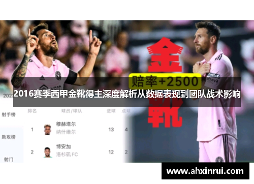 2016赛季西甲金靴得主深度解析从数据表现到团队战术影响 2016赛季西甲金靴得主深度解析从数据表现到团队战术影响