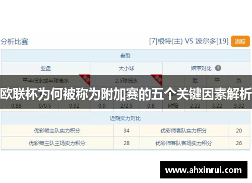 欧联杯为何被称为附加赛的五个关键因素解析