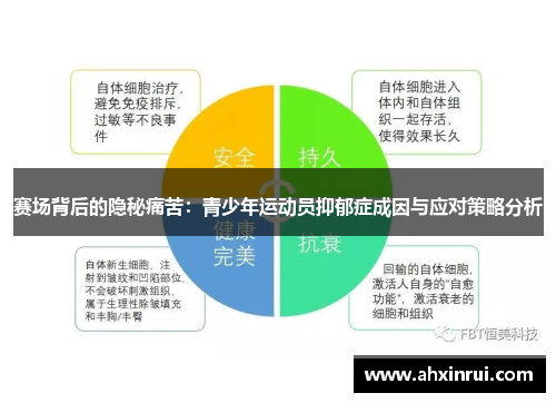 赛场背后的隐秘痛苦：青少年运动员抑郁症成因与应对策略分析