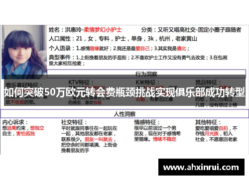 如何突破50万欧元转会费瓶颈挑战实现俱乐部成功转型